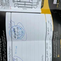 206sd تیپ ۵|خودرو سواری و وانت|مشهد, کوثر|دیوار