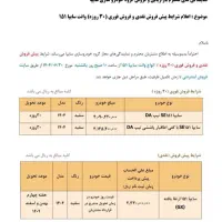 ثبت نام نیسان(زامیاد دوگانه و وانت پرا...|خدمات رایانه‌ای و موبایل|قم, شاه ابراهیم|دیوار