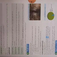 کتاب جغرافیای جامع کنکور مهروماه درسنامه و تست|کتاب و مجله آموزشی|تهران, دولاب|دیوار