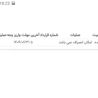 حواله دنا پلاس 6 سرعته|خودرو سواری و وانت|یزد, |دیوار