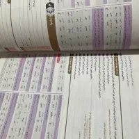 فرمول بیست عربی دوازدهم|کتاب و مجله آموزشی|تهران, باغ فیض|دیوار
