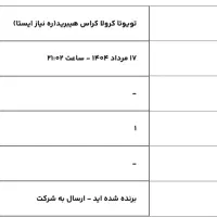حواله تویوتا کرولا کراس هیبرید ۲۰۲۵