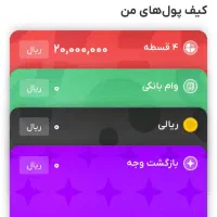 اعتبارخرید کالا وموادغذایی