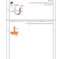 تدریس خصوصی فیزیک