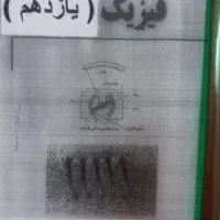 جزوه فیزیک یازدهم