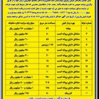 مزایده مغازه و غرفه