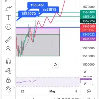 کد دعوت به صرافی تبدیل
