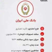 کارت کالاپی، کلید خرید فوری|کارت هدیه و تخفیف|تهران, فلسطین (میدان انقلاب)|دیوار