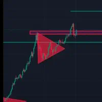 آموزش فارکس وترید