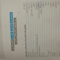 کتاب کار درسی|کتاب و مجله آموزشی|شیروان (خراسان), |دیوار