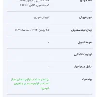 حواله پژو ۲۰۷ فوری تحویل ۳۰ روزه