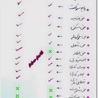 انجام کلیه کارهای حسابداری و مالیاتی