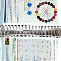 شیمی جامع کنکور آیکیو و مبتکران یازدهم|کتاب و مجله آموزشی|بوئین زهرا, |دیوار