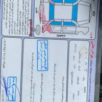 206 sd|خودرو سواری و وانت|اردبیل, |دیوار