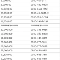 خاص ترین سیم کارت های ۰۹۰۰ بهترین قیمت