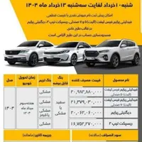 حواله فیدلیتی تیپ 2هفت نفره فروشی توافقی|خودرو سواری و وانت|تربت‌حیدریه, حاجی یار‎|دیوار
