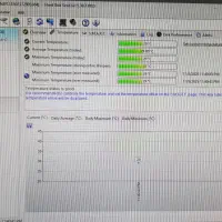 هارد SSD 256 Gb|قطعات و لوازم جانبی رایانه|لنگرود, |دیوار
