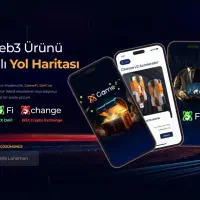 کسب درامد ارزی (در خانه)|استخدام بازاریابی و فروش|دوگنبدان, |دیوار