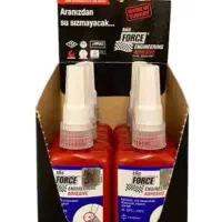تفلون مایع فورس force بسته ای
