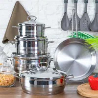 سرویس قابلمه استیل کرکماز ترکیه|ظروف پخت‌وپز|اردبیل, |دیوار