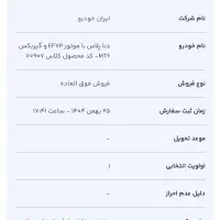 فروش حواله دنا پلاس ef7p