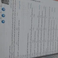 کتاب کمک درسی حسابان ۱|کتاب و مجله آموزشی|بهشهر, |دیوار