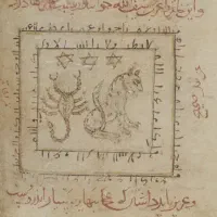 کتاب دعا|کتاب و مجله مذهبی|بروجرد, |دیوار