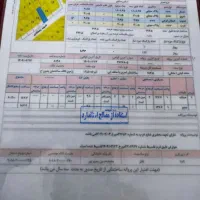 زمین12قصب درب حیاط تجاری مسکونی|فروش زمین و ملک کلنگی|رفسنجان, |دیوار