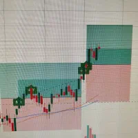 اگه ترید میکنی بخون|قطعات و لوازم جانبی رایانه|تهران, شیخ هادی|دیوار