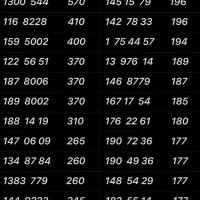 0912.4700.885