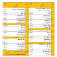 فروش محصولات درسی و کمک تدریس|کتاب و مجله آموزشی|اهواز, باغ شیخ|دیوار