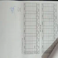 مشارکت در ساخت|مشارکت در ساخت املاک|اردبیل, |دیوار