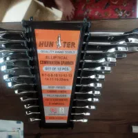 آچار|ابزارآلات|شاهرود, |دیوار