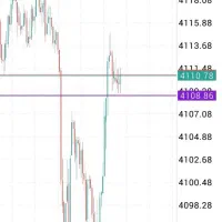 تریدر هستم.جذب سرمایه گذار،بازدهی ماهانه ۱۵ درصد