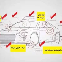 کارشناسی سیارخودرو درمحل