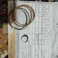 طلا|جواهرات|مشهد, طرق|دیوار