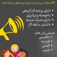 جذب مدرس در موسسه