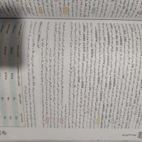 کتاب زیست نردبام دوازدهم|کتاب و مجله آموزشی|پاکدشت, پاکدشت (مامازند)|دیوار