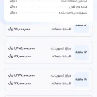 فروش امتیاز وام بانک سرمایه(خوی)|خدمات مالی، حسابداری، بیمه|ماکو, |دیوار