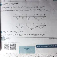 گام به گام|کتاب و مجله آموزشی|نسیمشهر, |دیوار
