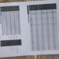 لوازم برقی|اجاق گاز و لوازم برقی پخت‌وپز|قوچان, |دیوار