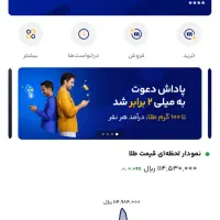 کد هدیه میلی (5 میلی گرم طلا)