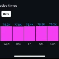 پیج اینستاگرام ۲۰k