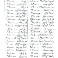 اتو بخار دستی کف سرامیکی راف RAF اتوبخار|اتو و لوازم اتو|مشهد, طلاب|دیوار