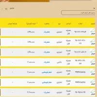 دائمی و اعتباری قیمت مناسب