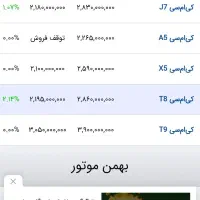 یک دستگاه کی ام سی T8|خودرو سواری و وانت|پیرانشهر, |دیوار