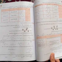 کتاب کنکور مبتکران|کتاب و مجله آموزشی|محمدیه-قزوین, |دیوار
