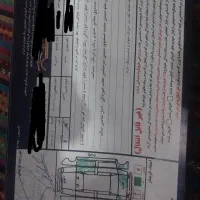 ام‌وی‌ام 110 ۳ سیلندر، مدل ۱۳۹۱|خودرو سواری و وانت|شاهین‌شهر, خانه کارگر|دیوار