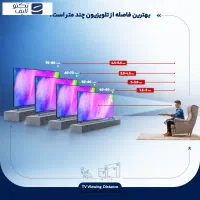 تلویزیون ال ای دی جی پلاس سایز 50 اینچ|تلویزیون و پروژکتور|تهران, جی|دیوار