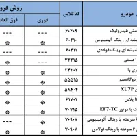 ثبتنام ایرانخودرو|خدمات رایانهای و موبایل|جهرم, |دیوار